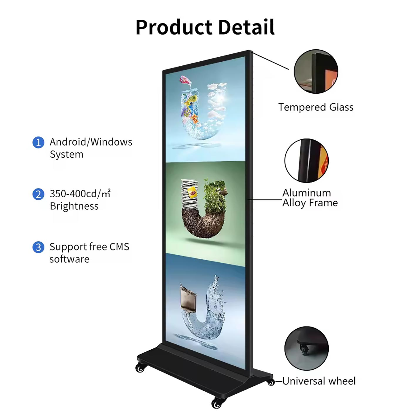 Dynamic Advertising Displays